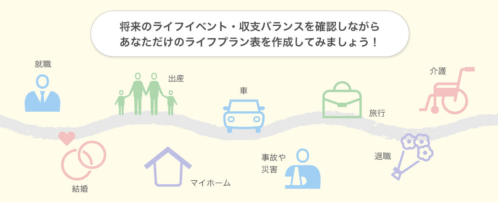 e-ライフプランニング ご利用はこちら