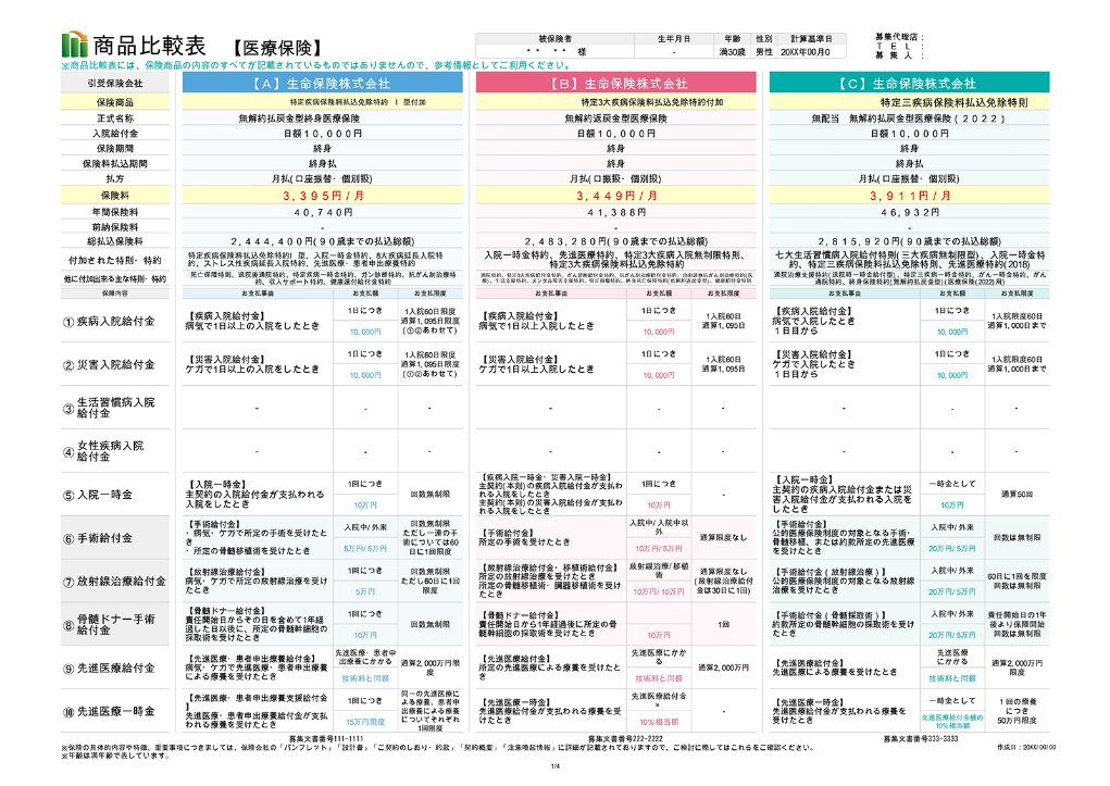 弊社で取り扱いのある十数社の中からおすすめの3社をピックアップしてご案内。